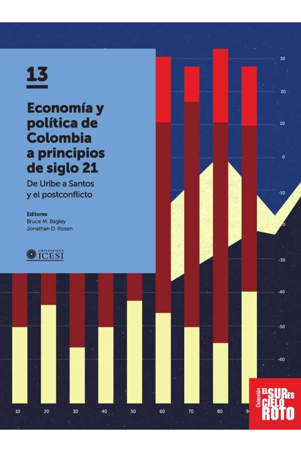 bm-economia-y-politica-de-colombia-a-principios-del-siglo-21-universidad-icesi-9789588936253